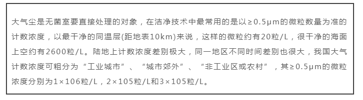 10級無菌室與P2實驗室的區別